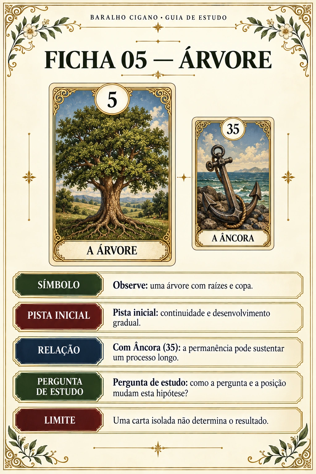 Prévia 1